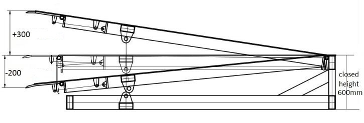 hydraulic dock ramp drawing