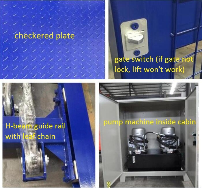 details for hydraulic guide rail lift