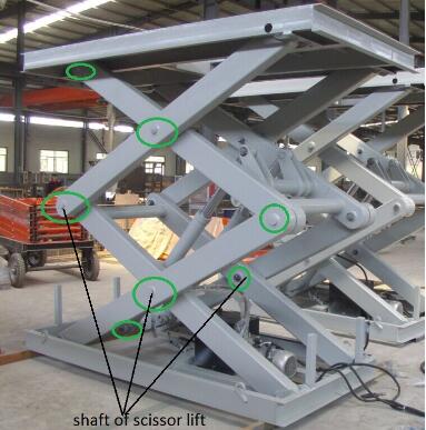 scissor lift lubrication