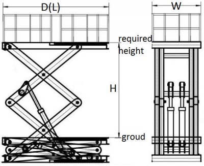 scissor lift drawing