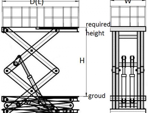 stationary scissor lift