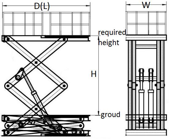 2,392 Elevator Sketch Images, Stock Photos & Vectors | Shutterstock