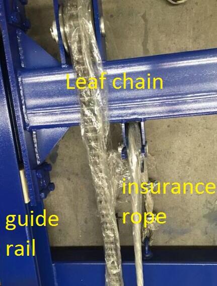 guide rail lift